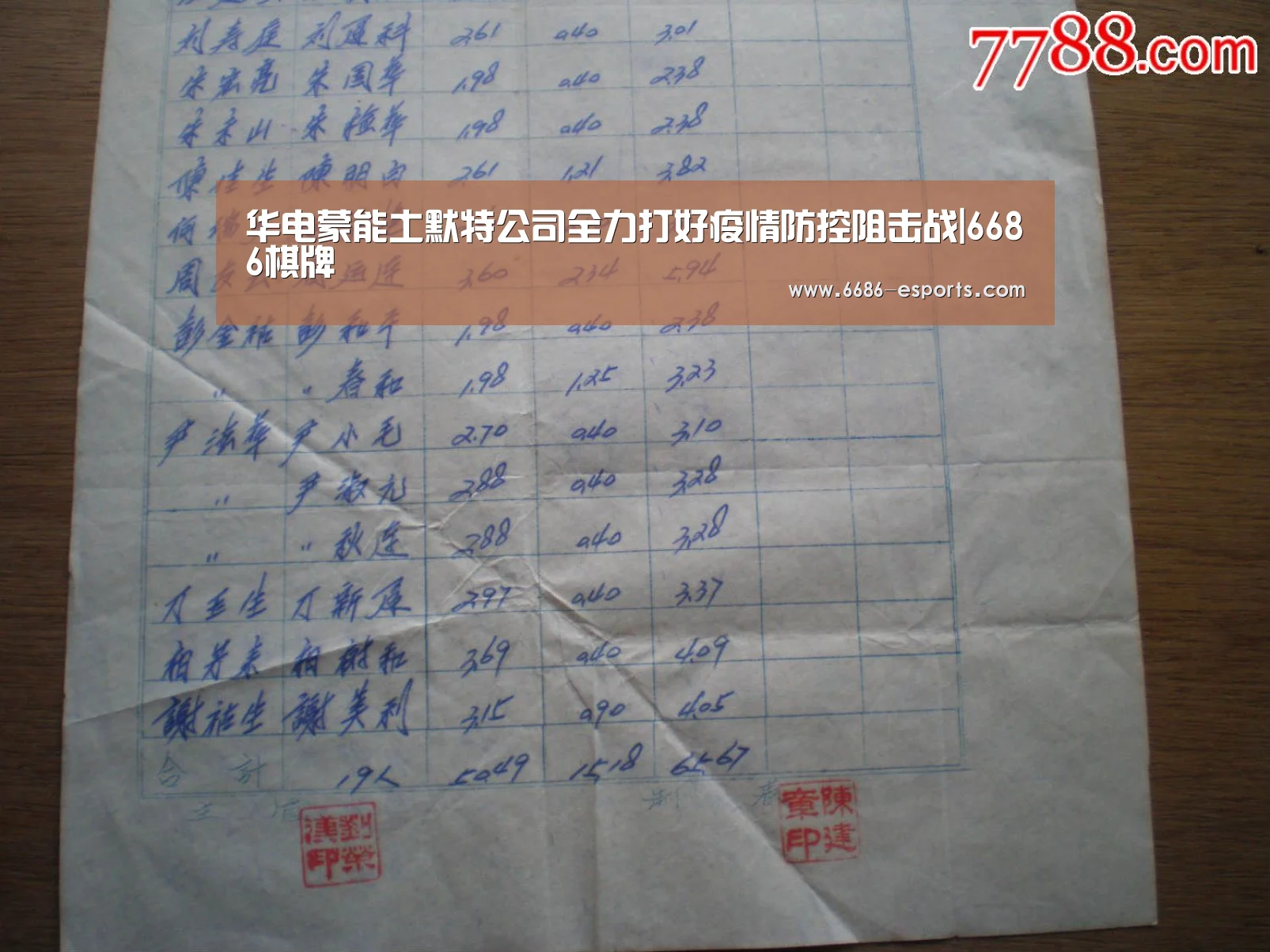 华电蒙能土默特公司全力打好疫情防控阻击战|6686棋牌(图2) 6686棋牌