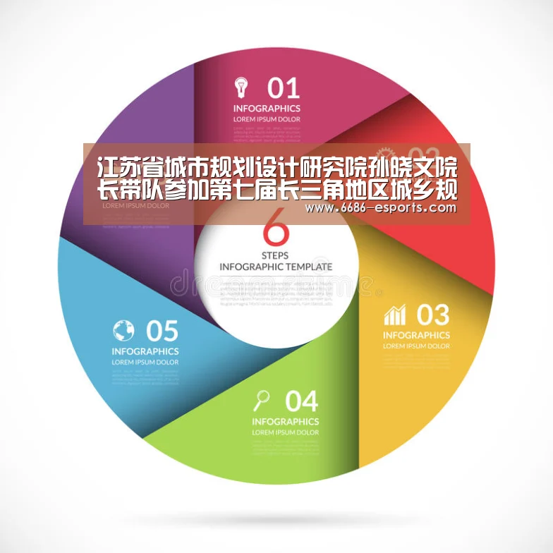 江苏省城市规划设计研究院孙晓文院长带队参加第七届长三角地区城乡规划研讨会|6686棋牌(图4) 6686直播