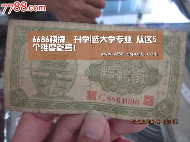6686棋牌_
升学|选大学专业 从这5个维度参考!(图1) 6686热点