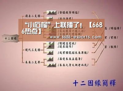 6686游戏