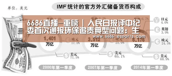 6686直播-重磅 | 人民日报评中纪委首次通报环保追责典型问题:生态环保责任能否落到实处,关键在领导干部。(图4) 6686热点